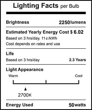 PAR20 Flood 50W 120V Bulbs, 6 Pack 50W Par20 Halogen Bulb 700 Lumens, Dmimable PAR20 E26 50 Watt 120V Eco Halogen Lightbulb Warm White 2700K Reflector for Track Lighting & Range Hood
