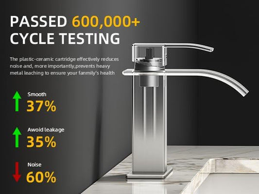 Rywuanku Tall Brushed Nicklel Bathroom Faucet Waterfall Spout, Single Handle Sink Faucet with Pop-up Drain & Deck Plate, Modern 1 Hole Vanity Faucet for RV, Farmhouse, Camper or Bathroom