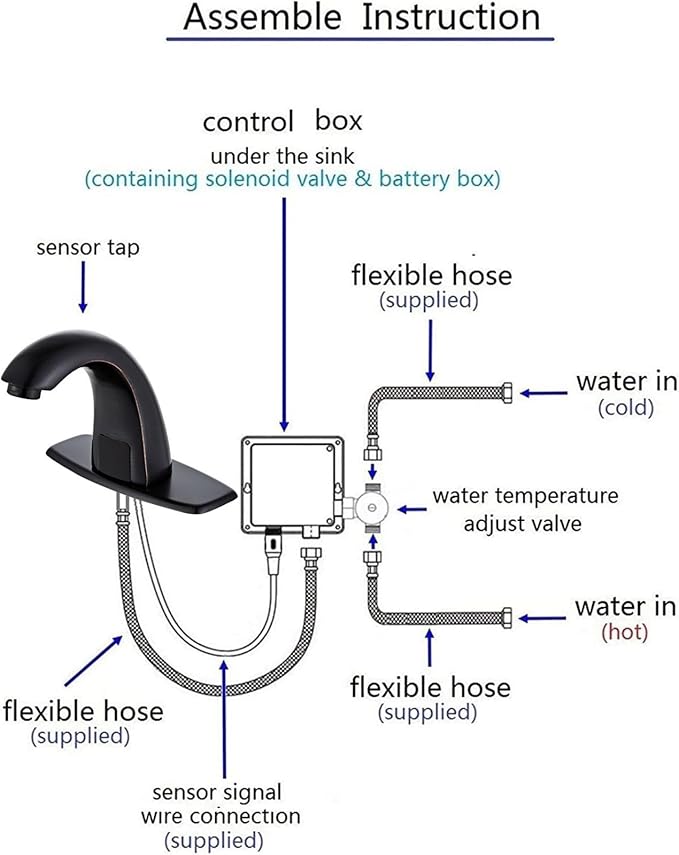Oil Rubbed Bronze Touchless Bathroom Sink Faucet - Automatic Motion Sensor Battery Opertated with Temperature Mixing Valve for Commercial Lavatory