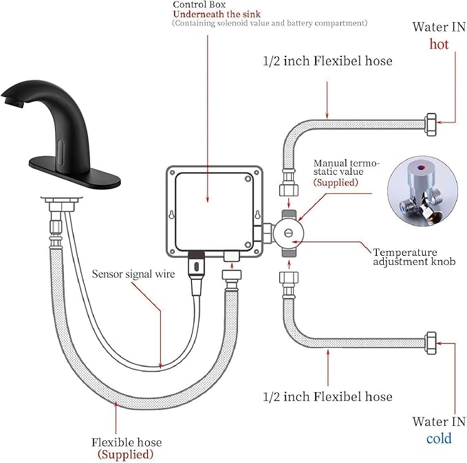 Touchless Bathroom Sink Faucet - Automatic Motion Sensor - Battery Operated for Commercial Lavatory Bathroom, Matte Black