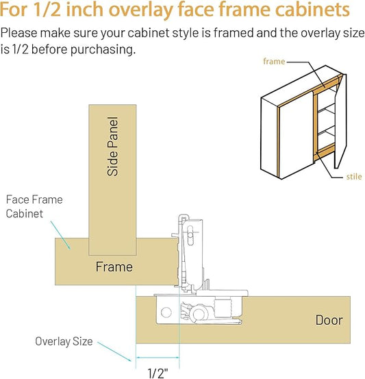 Furniware 50 Pieces 1/2 inch Overlay Soft Close Cabinet Hinges for Face Frame Cabinet, Stainless Steel, 105ยฐ Opening Angle, Concealed Self Closing Door Hinges- 3 Way Adjustment
