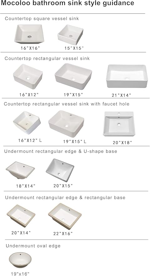 Mocoloo Rectangle Vessel Sink 19"x15" Ceramic Bathroom Sinks White Porcelain Lavatory Small Vanity Sink Basin without Overflow Drain Above Countertop Installation