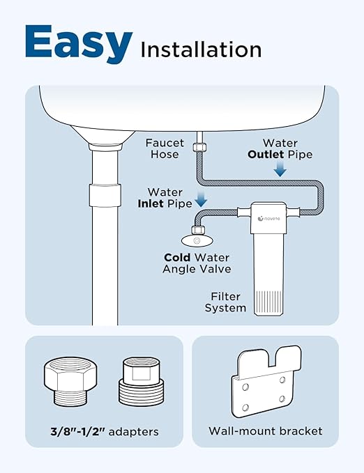 NOVETE Under Sink Water Filter UWF0A‑PC, NSF/ANSI 42 & 372 Certified, Reduces 99.5% Chlorine, Lead, PFOA/PFOS, Bad Taste, Direct Connect to Kitchen Faucet, 30K Gallons, USA Tech, White