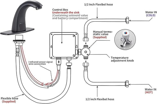 Automatic Touchless Faucet Black Bathroom Sink Faucet Electronic Sensor with Hole Cover Plate Control Box and Temperature Mixer AC/DC Powered Motion Activated Hands-Free Deck Mount