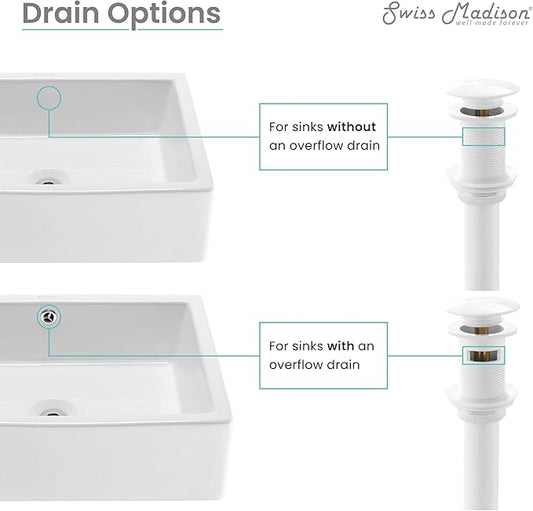 Residential Non-Overflow Pop Up Sink Drain 1.75 in Glossy White