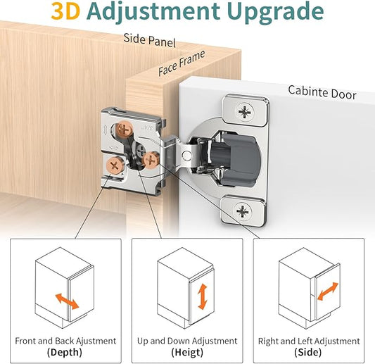 50 Pack 3/4" Overlay 3D Soft Close Hinges for Face Frame Kitchen Cabinet, 3 Way Adjust, Self Closing Concealed Cabinet Hinges-105 Degree