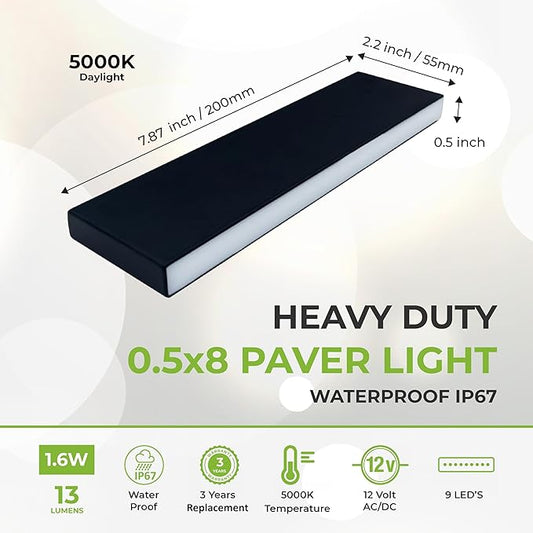 LUMENGY Paver Light Slim 0.5x8 Inch (0.55x7.87), 5000K Daylight, Glare-Free Linear Lighting for Driveways, Walkways and Paver Borders, 12V Hardwired, IP67 Waterproof, Drive-Over Rated
