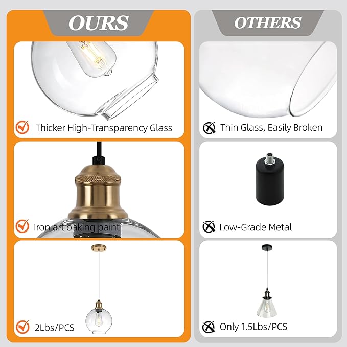 Modern Globe Pendant Light, 8 Inch Clear Glass Hanging Lamp with Brushed Gold Finish, Adjustable Cord Ceiling Fixture for Kitchen Island Dining Room Sink, E26 Base