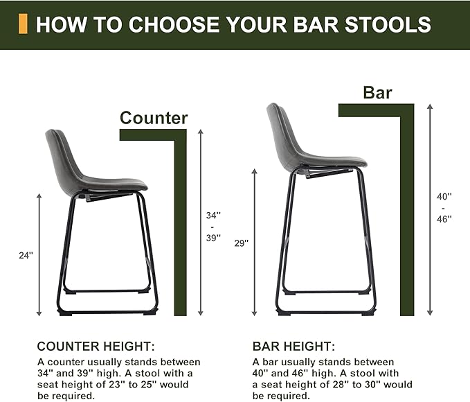 NicBex Retro Bar Stools Crazy-Horse Leather with Metal Legs Barstools, Lounge Kitchen Island Counter Stools, Set of 2, (Grey Color) (A-GE17019-USSU014)