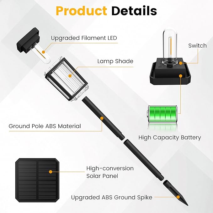 Solar Pathway Lights, 12 Pack Solar Powered Garden Lights Waterproof IP65, 10-40 LM Auto On/Off Outdoor Light for Lawn Patio Walkway Driveway Decor Landscape Lighting (Warm White)