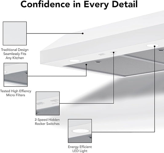 Broan-NuTone 30-Inch White Under Cabinet Range Hood Traditional Design w/Quiet Power at 350 CFM, 1.5 Sones for Powerful Kitchen Ventilation