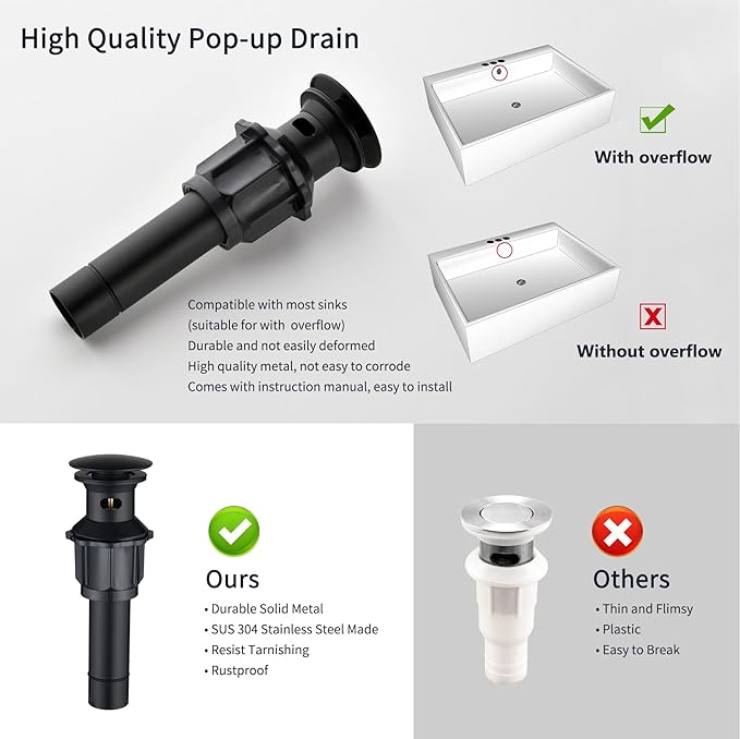 Bathroom Sink Faucet 3 Hole,Matte Black Waterfall Bathroom Faucet 4 Inch Centerset with Pop-Up Drain,2 Handles Stainless Steel faucets with Round Shelf for Vanity Sink, Rv