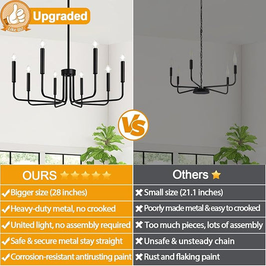 Lynnoland Black 8-Light Chandelier, Farmhouse Chandelier for Dining Room Lighting Fixtures Hanging, Vintage Candle Pendant Light Fixtures Chandelier for Bedroom, Foyer and Living Room