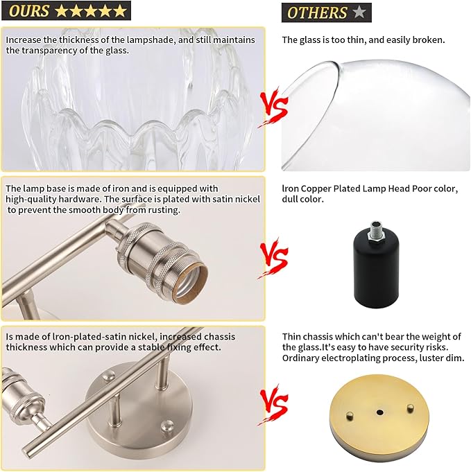 Shenmoyl Bathroom Light Fixtures, 2-Light Vanity wall Light Over Mirror with Clear Tulip Glass Shade for Bedroom Living Room (Bulb Not Included), Satin Nickel