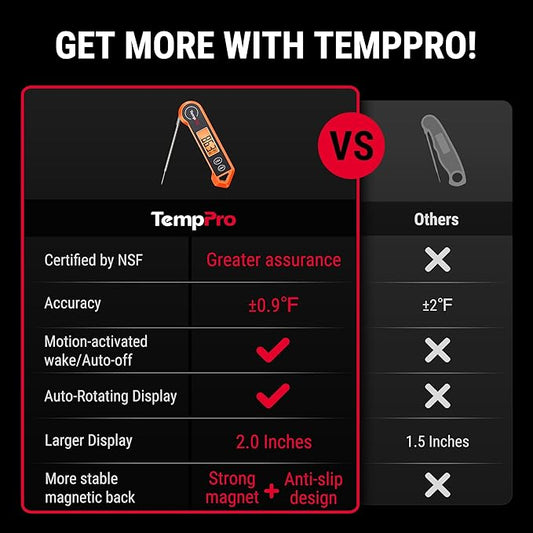 ThermoPro Digital Instant Read Meat Thermometer for Grilling Waterproof Kitchen Cooking Food Thermometer with Ambidextrous Backlit for BBQ Grill Smoker Oil Fry Candy Thermometer