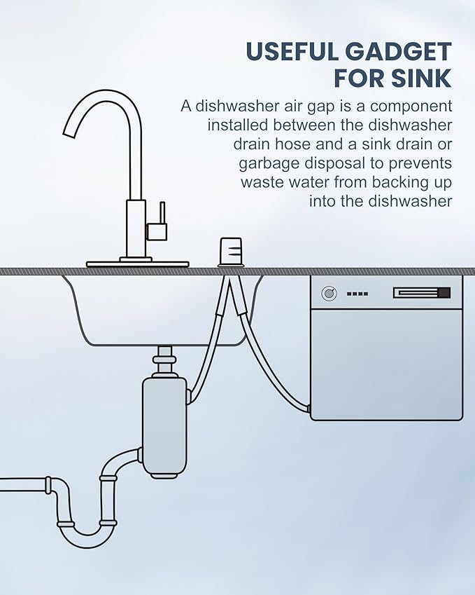 Kitchen Faucet with Air Gap: WOWOW Stainless Steel Kitchen Sink Faucet and Dishwasher Air Gap Kits for Kitchen Sink 2 or 4 Hole, Polished Chrome Kitchen Faucet Combo with Sprayer