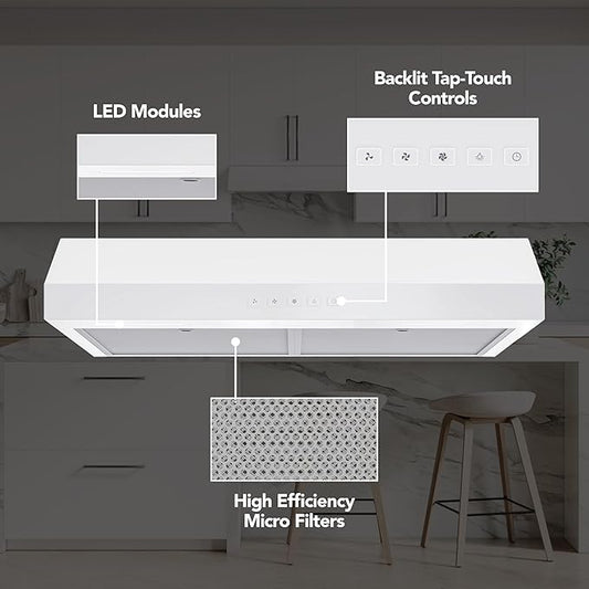 Broan-NuTone 30-Inch Under Cabinet Range Hood, ENERGY STAR, 350 Max Blower CFM, White