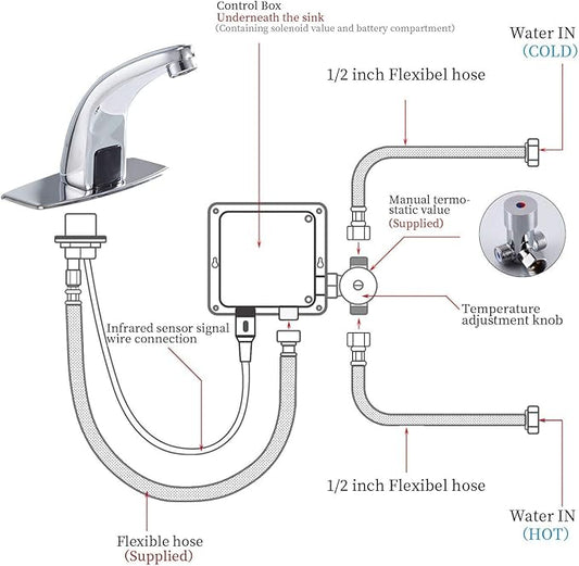 Bathroom Sink Faucet Touchless Temperature Automatic Sensor Commercial Deck Mount Solid Brass Motion Activated Bath Tub Lavatory Basin Vanity Aerator One Hole Brass Mixer Tap Touch-Free Chrome