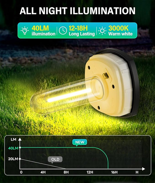 COXSENI Solar Pathway Lights Outdoor 6 Pack, Bright Solar Path Lights Outside Waterproof, Walkway Light Solar Powered Landscape Lights for Driveway Lawn Patio Sidewalk Yard
