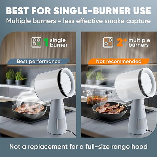 BREETEE Portable Range Hood Kitchen–5-Layer Filter Compact Desktop Exhaust Fan, Powerful 3-Speed Smoke Removal, Low Noise Countertop Range Hood, Oil Cup, for Apartments, Dorm, RV, Indoor BBQ–Off-white