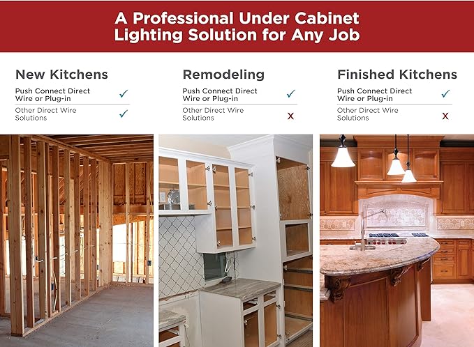 BLACK+DECKER LEDUC-25JUMP Push Wire 25' Jumper Wire Spool for Under Cabinet Lighting, White (Pack of 2)