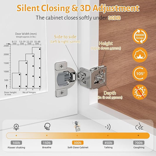 Chibery 2 Pack 1-1/2" Overlay 3D Soft Close Concealed Hinge for Face Frame Door, Self Closing Hinges, 105° Smooth Slow Close Quite, Hidden Stainless Steel Hinge for Kitchen Cabinet Door, Satin Nickel