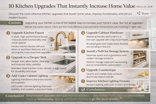 10 Kitchen Upgrades That Instantly Increase Home Value