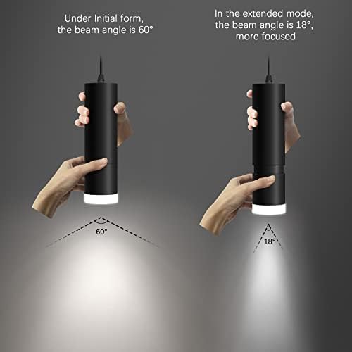 Black handheld device with beam angle comparison on a gray background