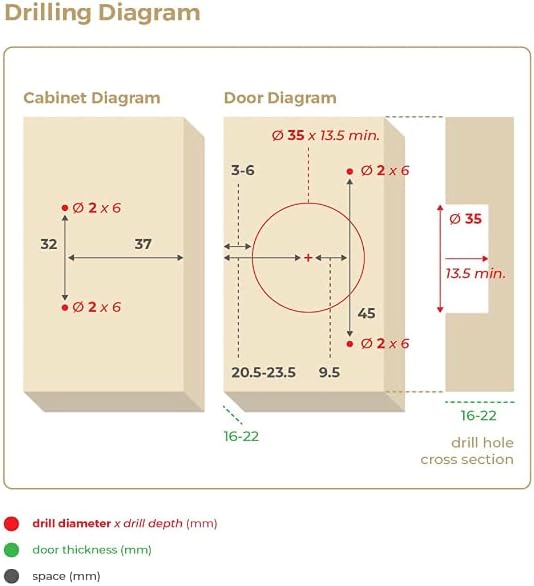 Soft Close Cabinet Hinge Set. 10 Frameless Half Overlay Cabinet Hinges for Kitchen Cabinets with Adjustable Closing Speeds.