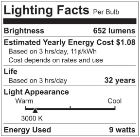 POPANU Recessed Lighting 4-inch Square-LED - Canless Recessed Light Fixture, Dimmable Ceilling Light with Junction Box, 2700|3000|3500|4000|5000K, 9W, Black, 6P