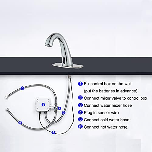 Automatic Touchless Bathroom Faucet Motion Sensor Activated Commercial Basin Sink Vantiy Hands Free Auto Off Infrared Mixer with Hole Cover Deck Plate Temperature Control Hot Cold （Chrome）