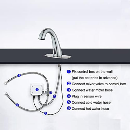 Automatic Touchless Bathroom Faucet Motion Sensor Activated Commercial Basin Sink Vantiy Hands Free Auto Off Infrared Mixer with Hole Cover Deck Plate Temperature Control Hot Cold （Chrome）