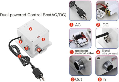Two Automatic Sensor Control Box AC/DC Power Supply for Touchless Bathroom Sink Faucet Kitchen Eletronic Commercial Motion Activated Bath Tub Lavatory Basin Vanity Faucet Touch-Free Dual Powered