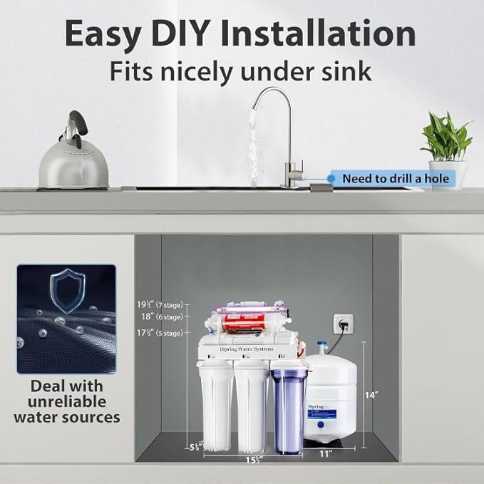 iSpring RCC7AK-UV, NSF Certified, 7-Stage Under Sink Reverse Osmosis Water Filtration System with Alkaline Remineralization and UV Filter, Patented Top-Mounted Faucet Design for Easy Installation
