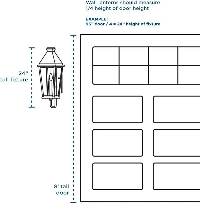 Progress Lighting Endicott Collection 1-Light Clear Seeded Glass Craftsman Outdoor Medium Wall Lantern Light Textured Black