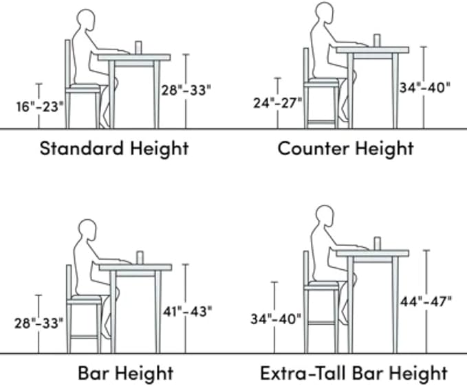 Florence 42" Height Pub Table - White