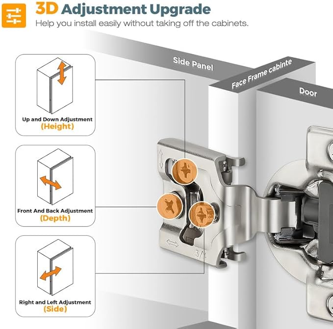 HOME EDIT 20 Pack 10 Pairs 3/4 inch Overlay Soft Close Cabinet Hinges for Kitchen, Stainless Steel Three-Way Adjustable, Concealed Self-Closing Door Hinges
