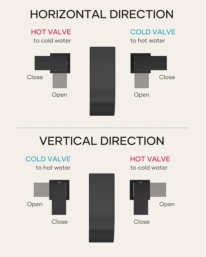 AVSIILE Matte Black Waterfall Bathroom Faucet 3 Hole, 8 Inch Widespread Modern 3 Piece Bathroom Sink Faucet, Touch On Lavatory Faucet for Vanity RV Restroom, Curved Spout