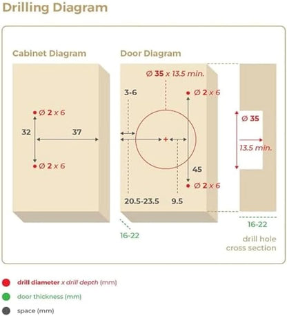 Soft Close Cabinet Hinge Set. 4 Frameless Full Overlay Cabinet Hinges for Kitchen Cabinets with Adjustable Closing Speeds.