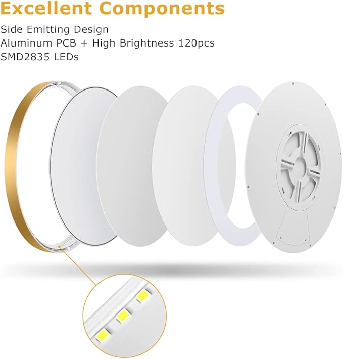 12Inch Flush Mount Ceiling Light Fixture LED, 24W(240W Equivalent), 3200LM, 5000K Daylight White, IP40, Flat Modern Round Ceiling Lights for Bedrooms, Living Rooms, Bathrooms, Stairwells, etc.(Gold)