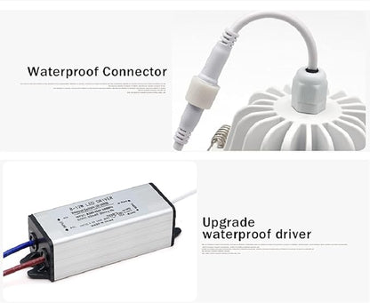 LS-PRO 4.25inch 15w LED Recessed Ceiling Light Slim Aluminium Panel, Anti Rust Fixture Downlight Shower Spotlight IP65 Waterproof for Wet Location Indoor & Outdoor Natural light/4000k-White Body
