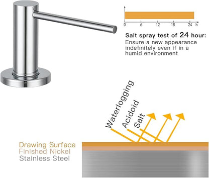 Soap Dispenser for Kitchen Sink Polished Chrome GAPPO Stainless Steel Countertop Pump Hand Lotion Built in Bottlend Lotion Built in Bottle