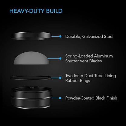 AC Infinity 4" Backdraft Damper, One-Way Airflow Ducting Insert with Spring-Loaded Folding Blades for 4” Ducting in Range Hoods and Bathrooms Fans