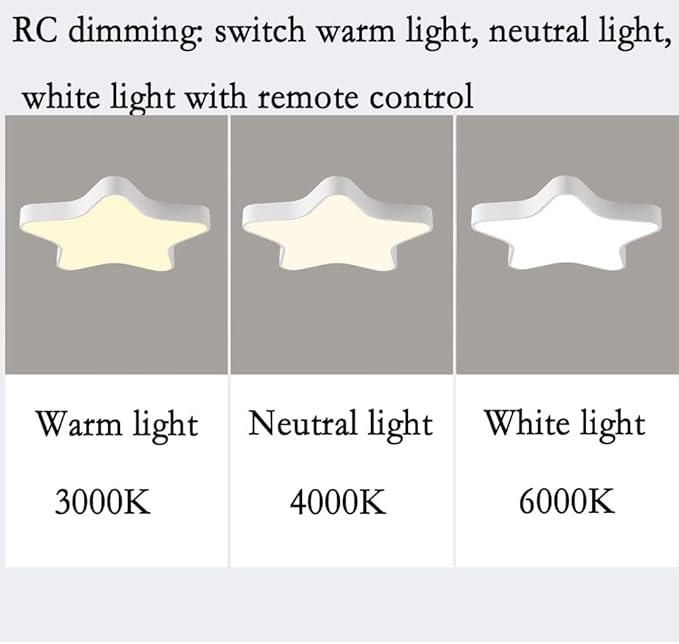 LED Ceiling Light Fixture, 20 Inch Modern Pentagram Recessed Ceiling Lights,3000K-6000K Dimmable Light, White 36W Close to The Ceiling Lighting Flush Mount Living Room Ceiling Lamp