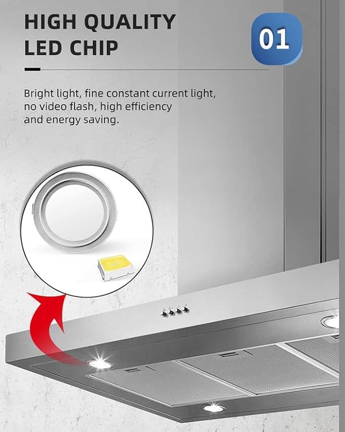 2-Pack DC 12V 1.5W LED Kitchen Cooker Range Hood Light Bulb Diameter 68mm Milky Cover Smoke Exhauster Ventilator Light Lamp with SM Male Connector (Warm White 3000K)