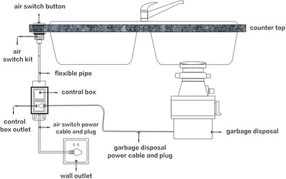 Sink Top Air Switch Kit Garbage Disposal Part by CLEESINK (LONG/3.5", Brushed Nickel Stainless Steel)