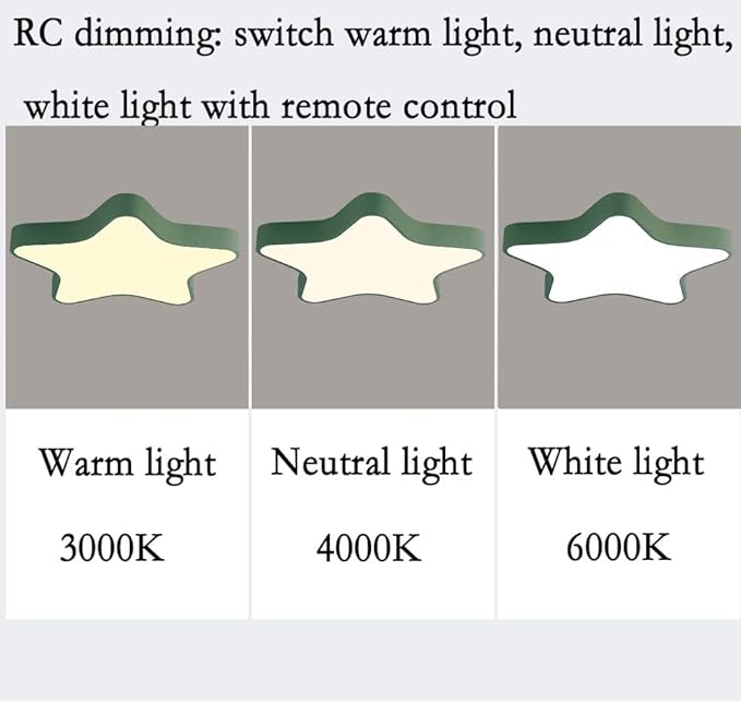 LED Ceiling Light Fixture, 12 Inch Modern Pentagram Recessed Ceiling Lights, Dimmable Light 3000K-6000K,12W Ceiling Lamp Green Close to The Ceiling Lighting Flush Mount for Berroom Living Room