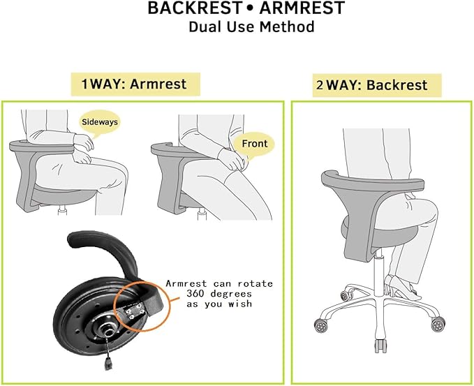 Rolling Stool Task Chair Drafting Adjustable with Wheels and Backrest Heavy Duty for Office Kitchen Medical Dentist Shop Lab and Home(Without Footrest)
