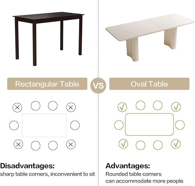 Miuuod 79" Cream White Dining Table for 4-8 People Large Rectangular Kitchen Table Modern Farmhouse Wood Dining Room Table for Living Room Home Office Workspace Easy Assembly