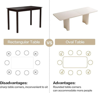 Miuuod 79" Cream White Dining Table for 4-8 People Large Rectangular Kitchen Table Modern Farmhouse Wood Dining Room Table for Living Room Home Office Workspace Easy Assembly